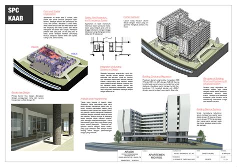 AR 3290 Studio Perancangan Arsitektur IV Tugas 2 Program Studi