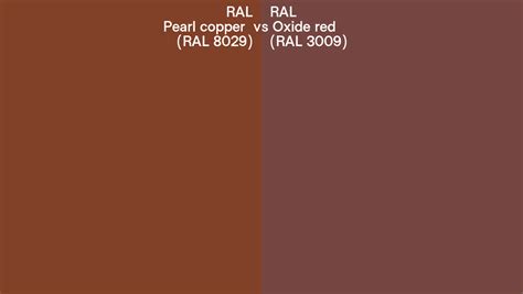 Ral Pearl Copper Vs Oxide Red Side By Side Comparison