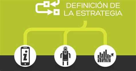 3 Fases De La Transformación Digital Infografia Dinero Bloggeando