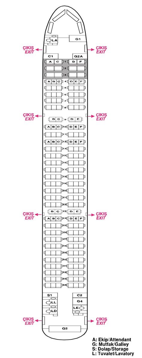 Airbus a321 200 turkish airlines схема салона Фотоподборки 1