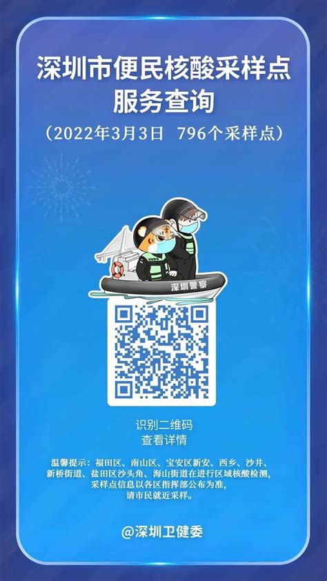 3月2日深圳新增23例本土确诊病例和2例无症状感染者，新增37例境外输入确诊病例和3例无症状感染者