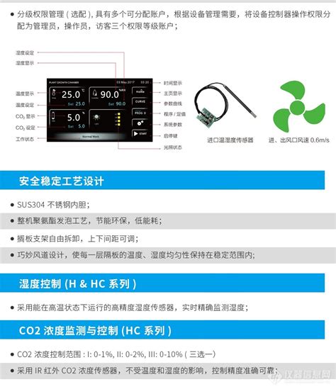 贝茵being 植物培养箱植物生长箱 Pgc系列参数价格 仪器信息网