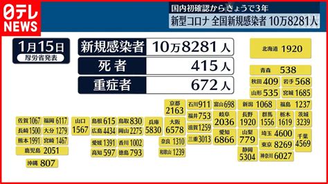 【新型コロナ】国内初の感染確認から3年 全国感染者10万8281人、前週日曜日より8万人あまり減少 Youtube