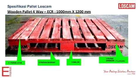 Rental Pallet Kayu