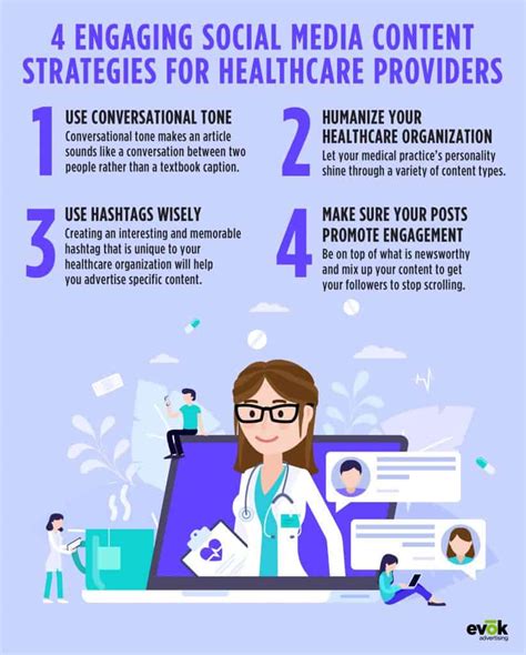 Engaging Social Media Content Strategies For Healthcare