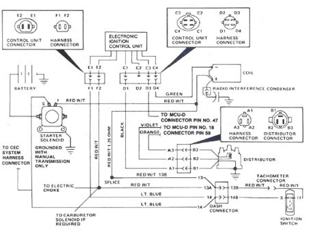 1983 Jeep Cj7 Wiring Diagram