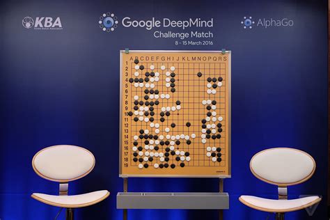 AlphaGo beats Lee Se-dol again to take Google DeepMind Challenge series ...