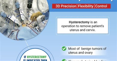 Dr Sarika Gupta Robotic Hysterectomy Treatment