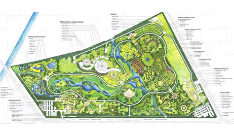 Oasis Designs Inc. Oasis Designs Inc. is a master-planning, urban ...