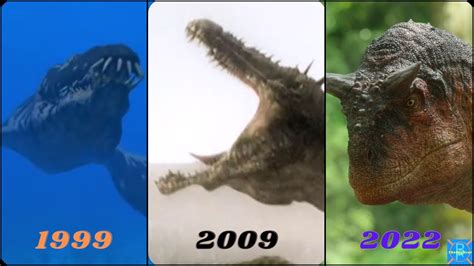 The Evolution Of Dinosaur Documentaries Youtube