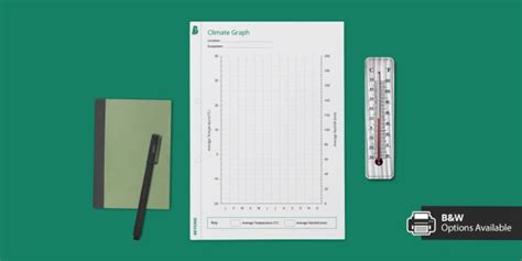 Climate Graph Template