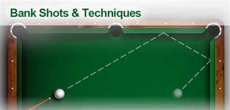 Bank Shot Technique | Legacy Billiards