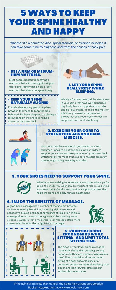 5 ways to keep your spine healthy and happy by truhealthnow - Issuu