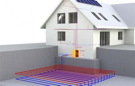 Cómo Instalar Energía Geotérmica en Casa Geotermia Vertical