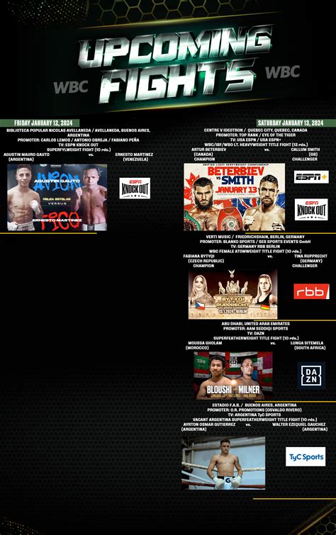 WBC Fight Schedule of the Week - World Boxing Council