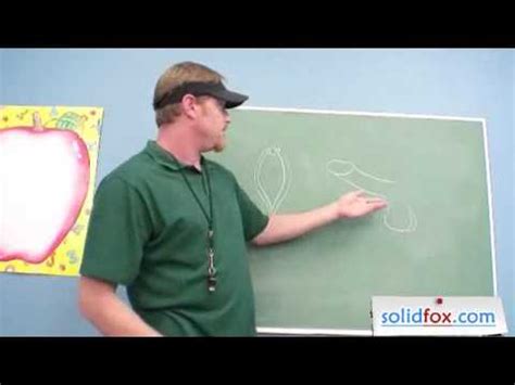 Actual Sex Education YouTube