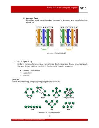 Modul Networking Ummagelang Pdf