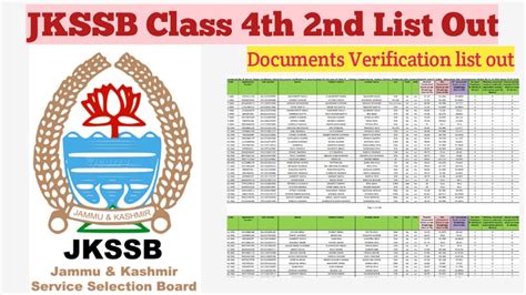 Jkssb Class 4th 2nd Selection List Out Jkssb Big Update Jkssb Class