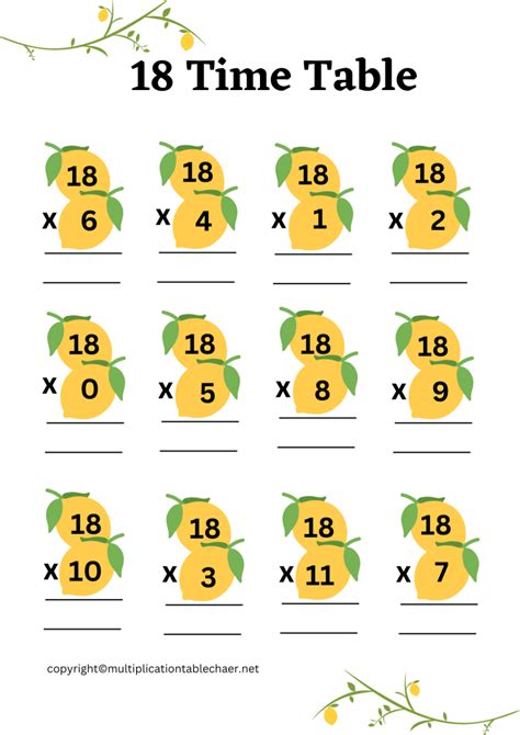 18 Times Table Worksheet | Multiplication Table