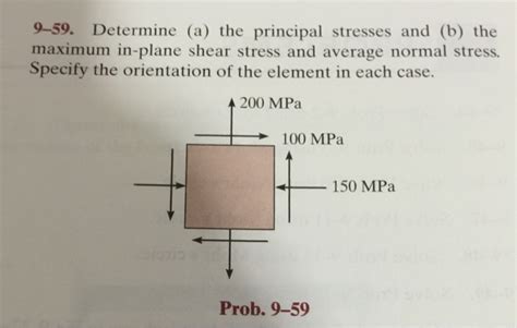 Solved 9 59 Determine A The Principal Stresses And B