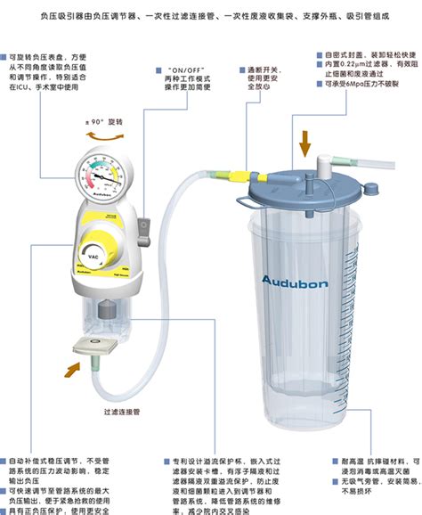 负压吸引器 负压吸引器 珠海市奥吉赛科技有限公司