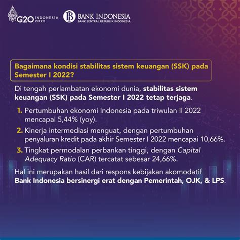 Bank Indonesia On Twitter Fakta Ini Terangkum Dalam Buku Kajian