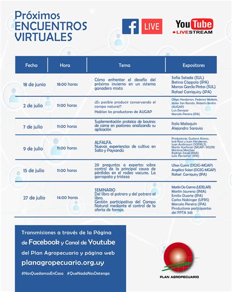 Próximos encuentros virtuales