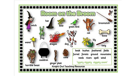 Room On The Broom Word Mat