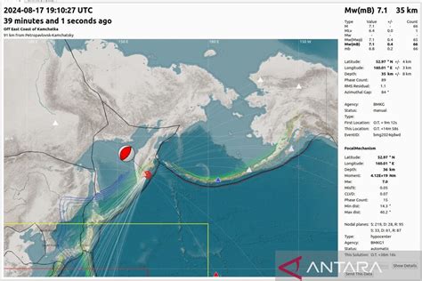 Gempa Bumi Berkekuatan Guncang Lepas Pantai Kamchatka Rusia