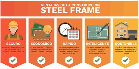 Steel Framing Tech Ingeniería And Construcción