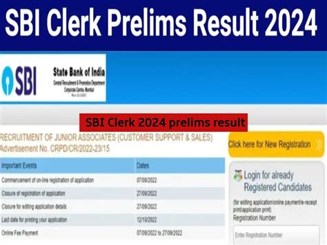 Sbi Clerk Result