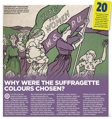 Historychappy On Twitter Why Were The Suffragette Colours Chosen