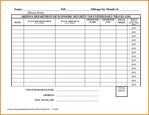 Mileage Report Template