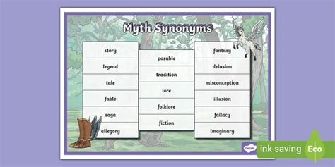 Myth Synonyms Word Mat L Enseignant A Fait Twinkl