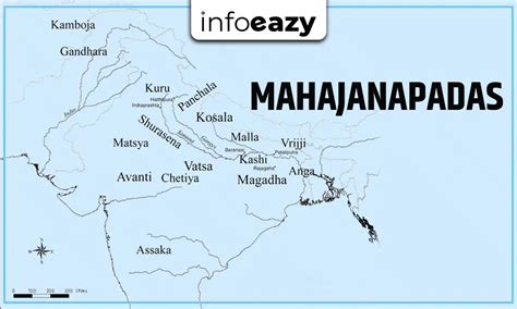 mahajanapadas list magadha governance economy trade