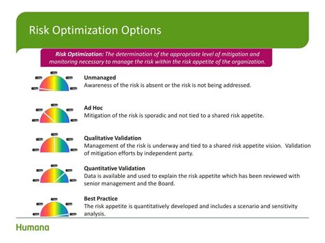 Ppt A Top Down Bottom Up Strategic Approach To Erm Powerpoint