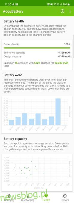 Jak Sprawdzi Stan Baterii W Systemie Android