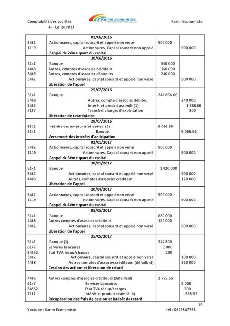 S Rie Des Exercices De Comptabilit Des Soci Tes Avec Correction