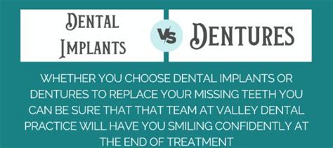 Dentures Vs Implants - Valley Dental Practice