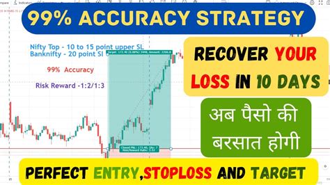 99 Accuracy Strategy Bollinger Bands Secret Settings And Condition