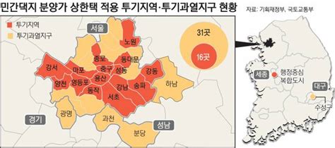 분양가 상한제 투기과열지구로 확대 적용전매제한 최대 10년 100세시대의 동반자 브릿지경제