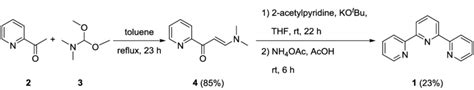 Synthesis Of 2262 Terpyridine 1 Download Scientific Diagram