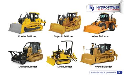 Ini 3 Jenis Bulldozer Fungsinya Sudah Tahu Belum