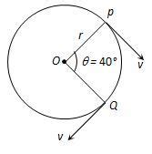 Solved A Particle Is Moving On A Circular Path Of Radius R Wit Self