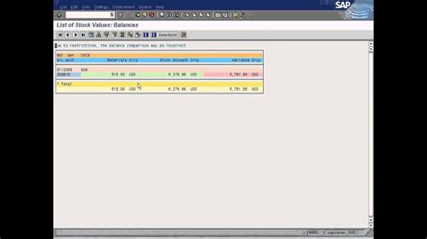Sap Inventory Reports Youtube