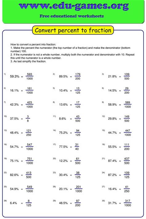 Fraction Percentage Decimal Worksheet Tes