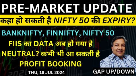 Gap Up Gap Down Pre Market Update Today Finnifty Banknifty Nifty