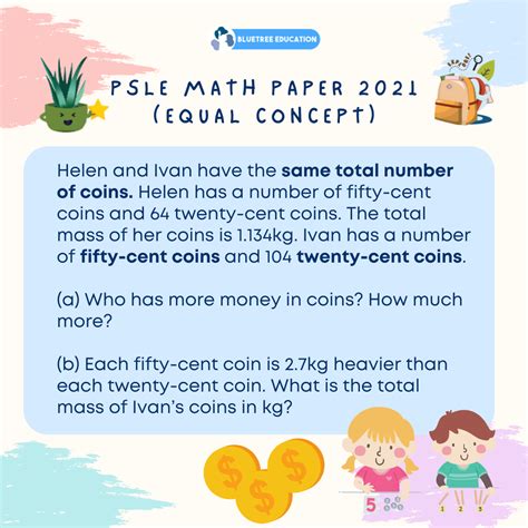 PSLE Math Detailed Analysis Breakdown 2024 Edition Bluetree