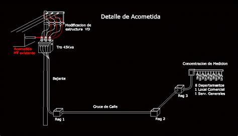 Acometida En AutoCAD Librería CAD