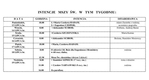 13 19 lipca 2020 Parafia Rzymskokatolicka pw Św Stanisława